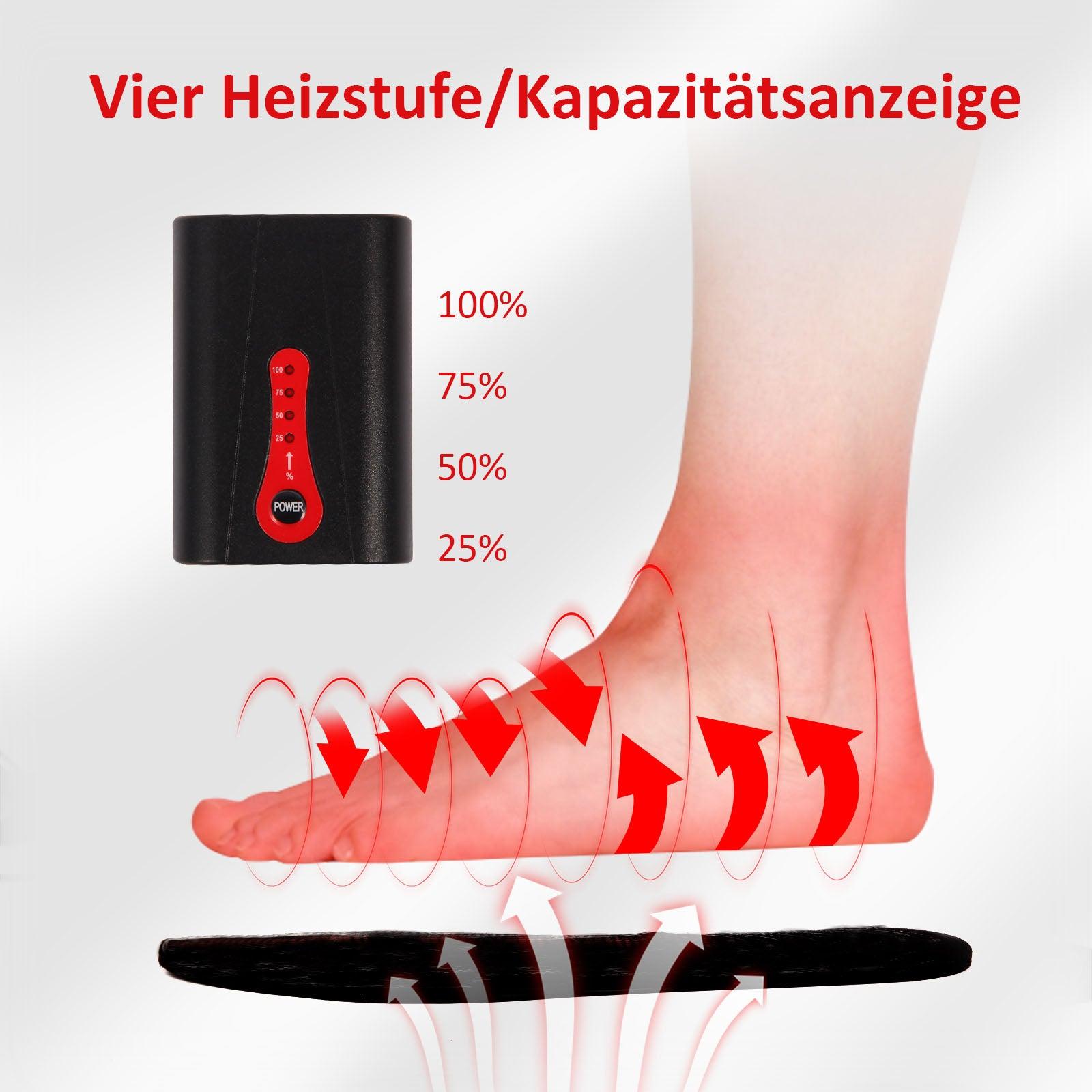 Fußwärmer mit Diagramm, das Wärmeverteilung und Leistungsstufen auf einem schwarzen Gerät zeigt.