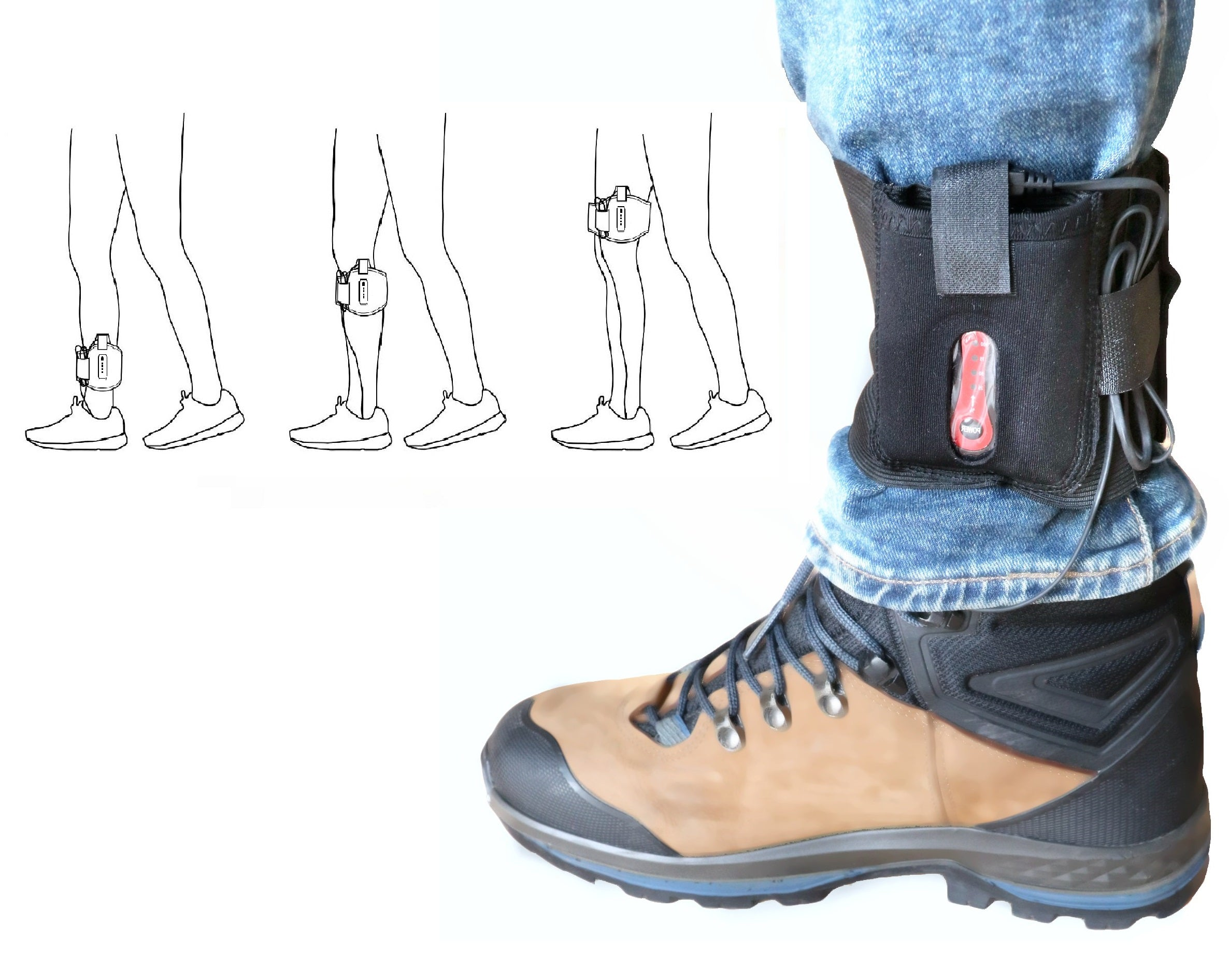 Eine Person trägt eine schwarze Bein- und Knöchelbandage mit einem Gerät, neben einem Stiefel.