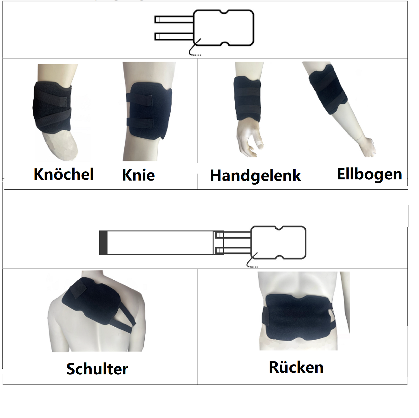 Diagramm von schwarzen therapeutischen Bandagen für verschiedene Körperteile, mit deutschen Beschriftungen.