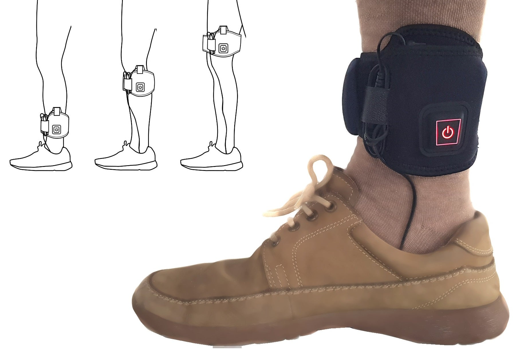 Person trägt eine schwarze Knöchelorthese mit einem daran befestigten Gerät. Drei Diagramme zeigen die Orthese.