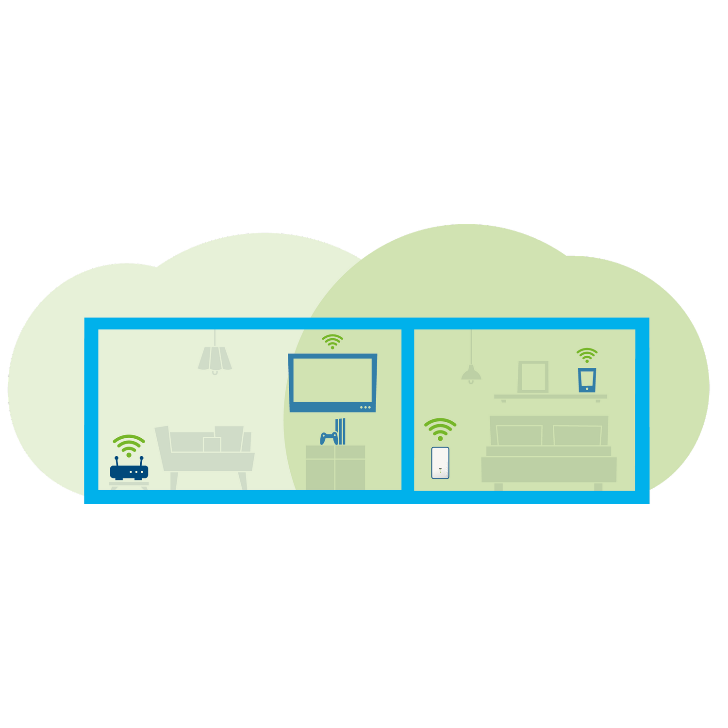 Illustration d'une maison avec des pièces. Des signaux WiFi sont présents. Un routeur, une télévision et un lit sont affichés.