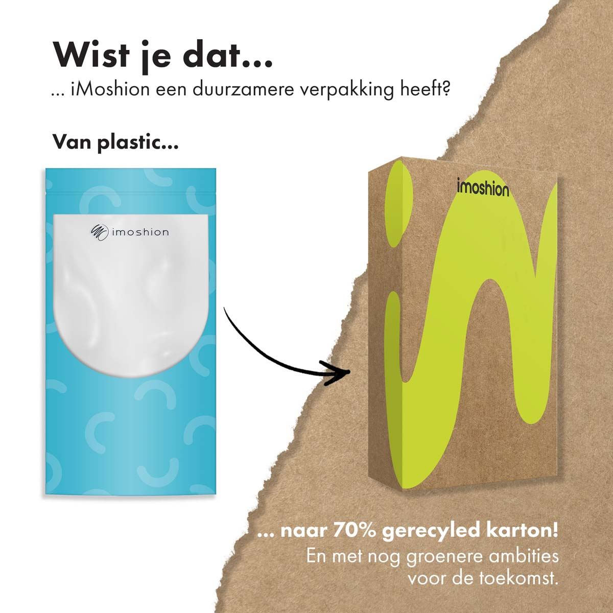 Comparaison du plastique à une boîte en carton recyclé à 70 %, pour un emballage plus vert.