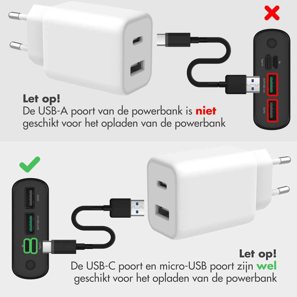 Diagramm, das die Kompatibilität beim Aufladen für eine Powerbank und ein Ladegerät mit USB-Anschlüssen zeigt.