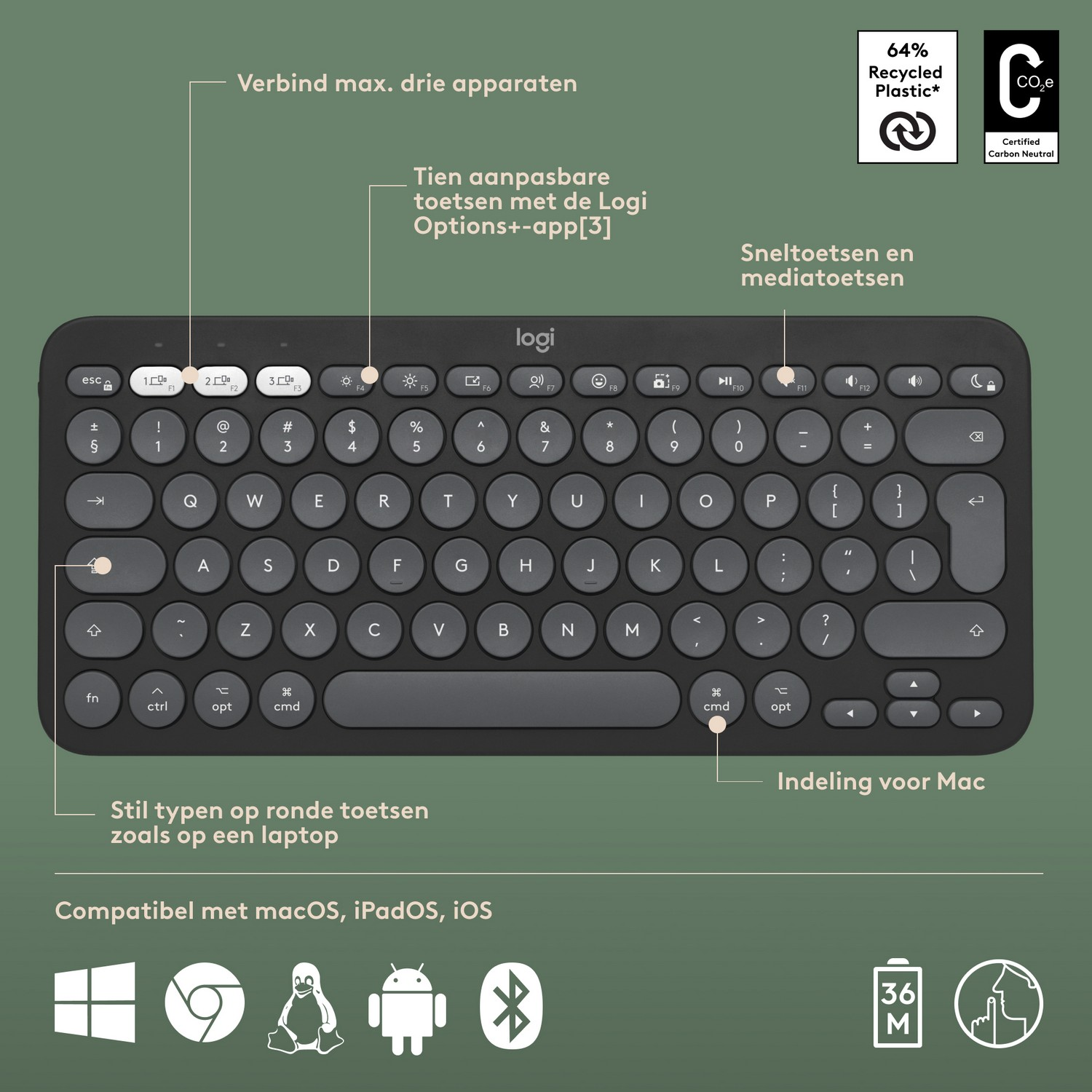 Czarna klawiatura z okrągłymi klawiszami i białym tekstem, ze symbolami i ikonami.