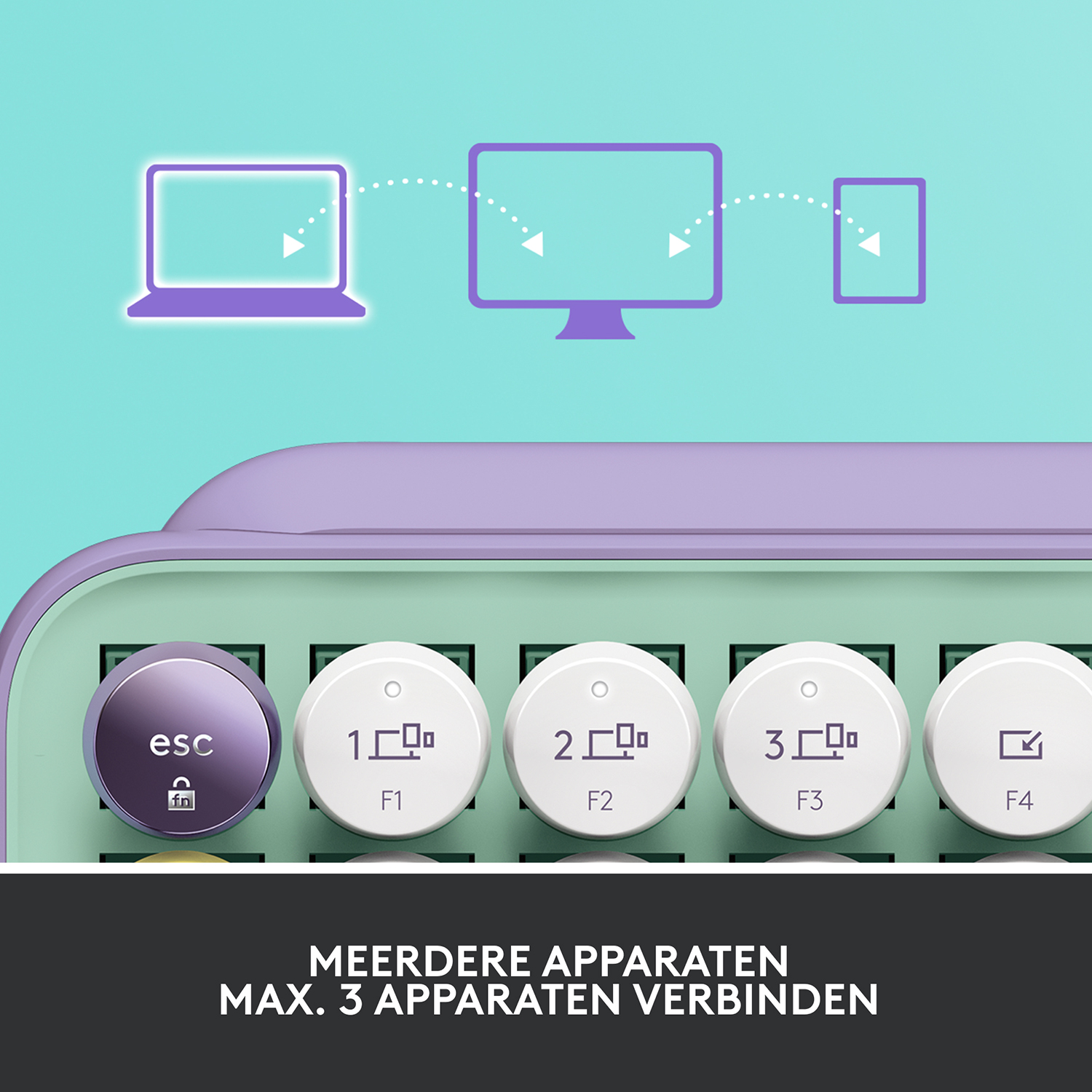Tastiera con tasti funzione, icone di connessione multi-dispositivo. Testo: 'MEERDERE APPARATEN'.