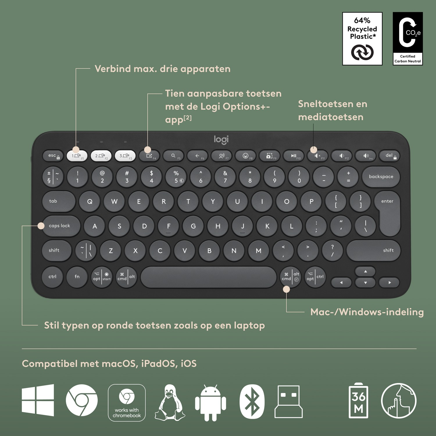 Czarno-biała klawiatura z etykietami. Układ Mac/Windows, okrągłe klawisze.