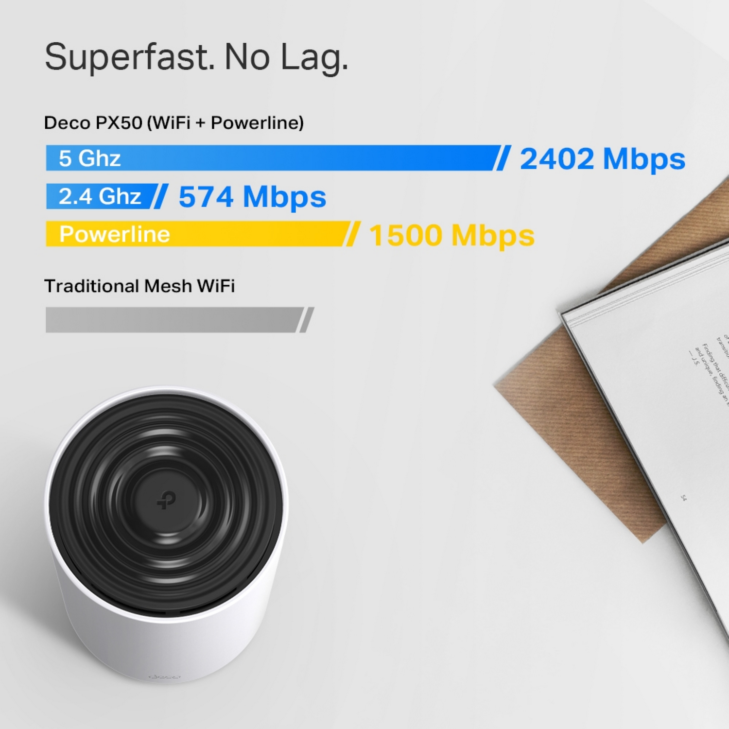 Router z tekstem pokazującym prędkości 5 GHz i 2,4 GHz. Książka w rogu.