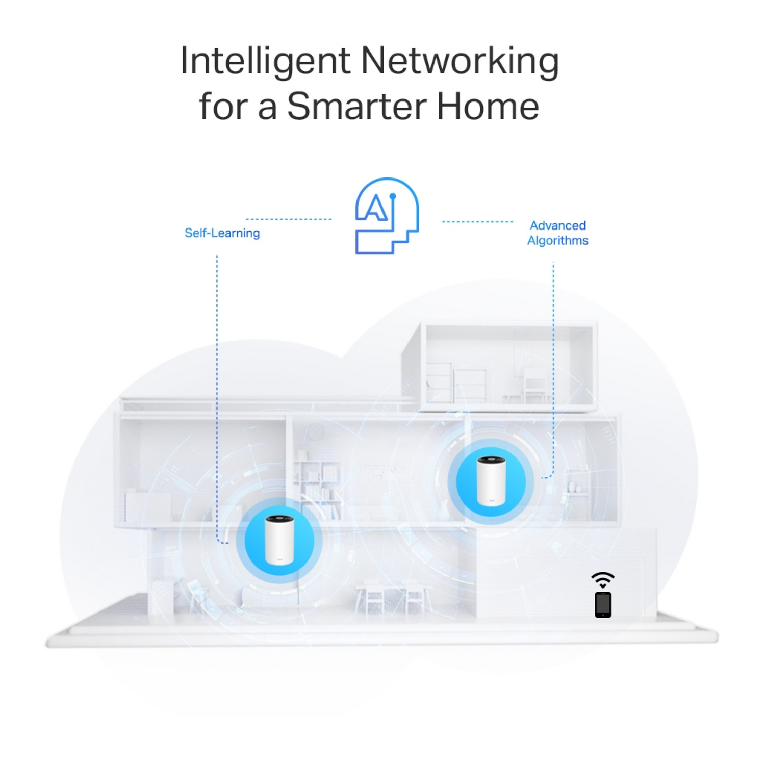 Diagramm, das ein Smart-Home-Setup zeigt. Zwei weiße Geräte sind in einem Hausmodell platziert.