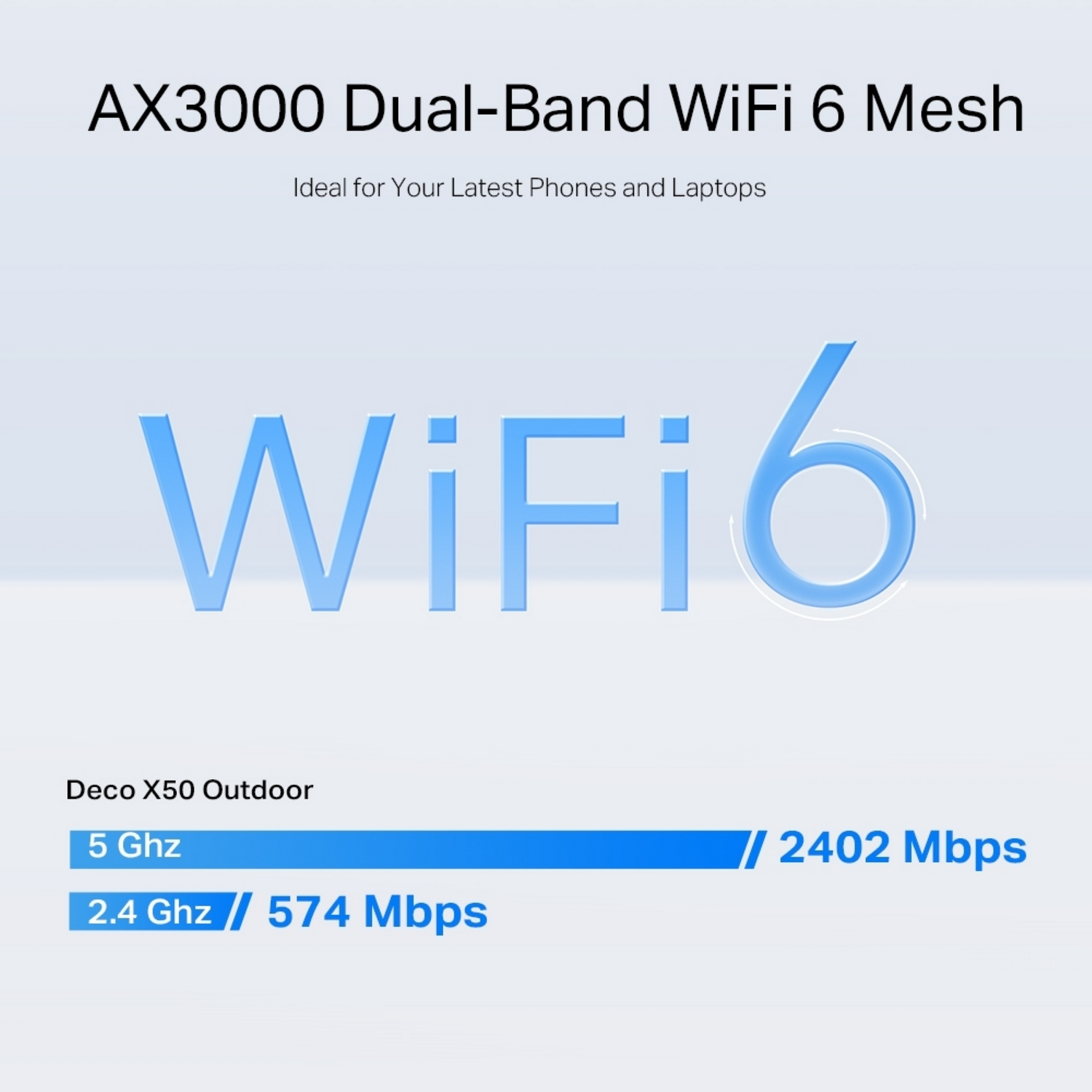 Een promotieafbeelding belicht de WiFi 6 Deco X50 Outdoor met details over de snelheid.