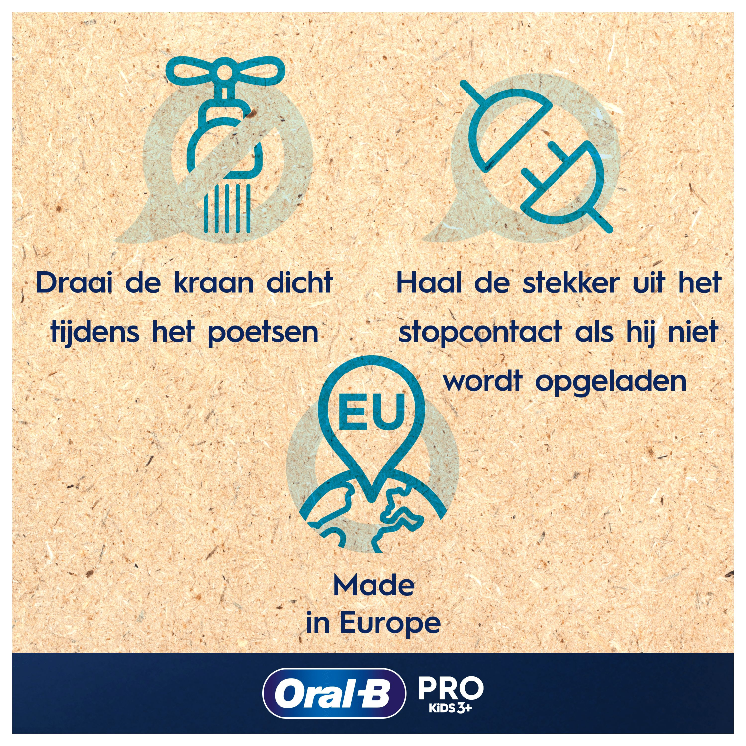 Diagram z tekstem w języku niderlandzkim, zalecający oszczędzanie wody i odłączenie ładowarki. Symbol UE.
