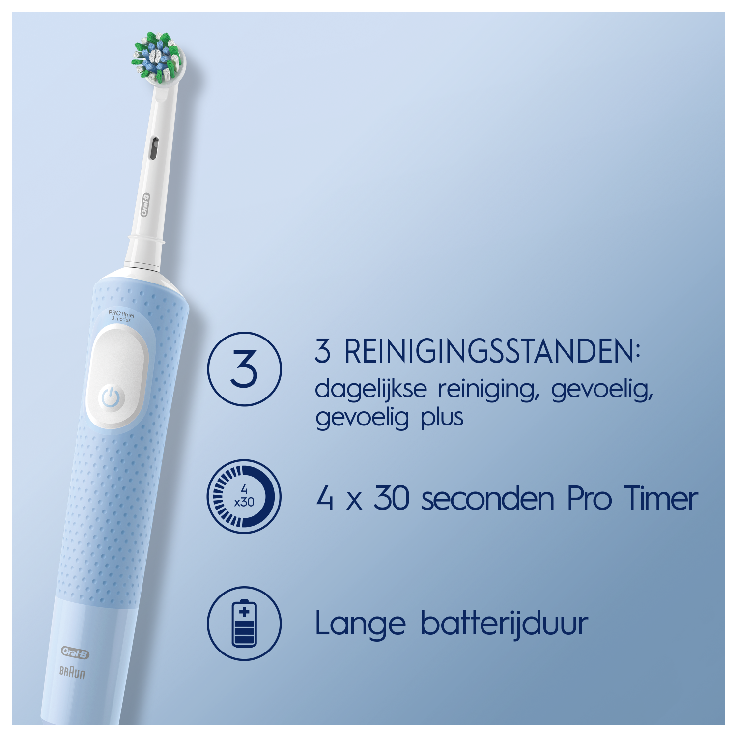 Niebiesko-biała elektryczna szczoteczka do zębów z tekstem opisującym tryby czyszczenia i timer.