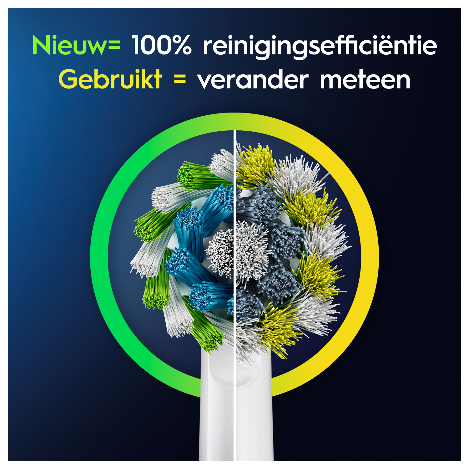 Główka szczoteczki do zębów z nowym i zużytym włosiem. Tekst: nowe=100% czyszczenie, używane=zmień teraz.