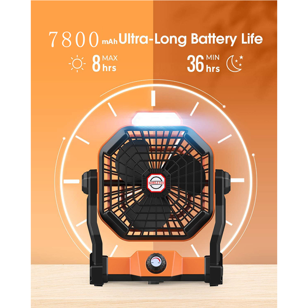 Ein orangefarbener und schwarzer tragbarer Ventilator mit Licht. Anzeige zeigt Akkulaufzeit und Betriebszeit in Stunden/Minuten.