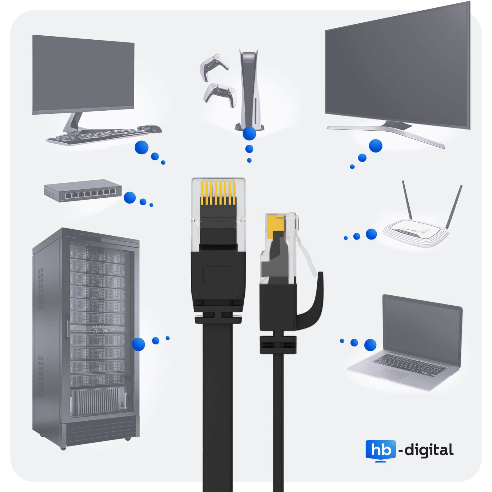 Kabel, Computer, Router und Spielkonsolen verbunden, umgeben von blauen Punkten.