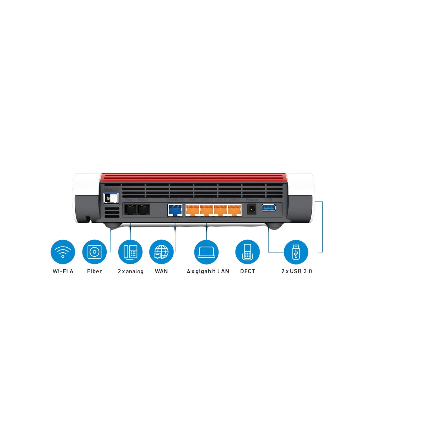 Router z ikonami Wi-Fi, telefonu, internetu i USB. Białe tło.