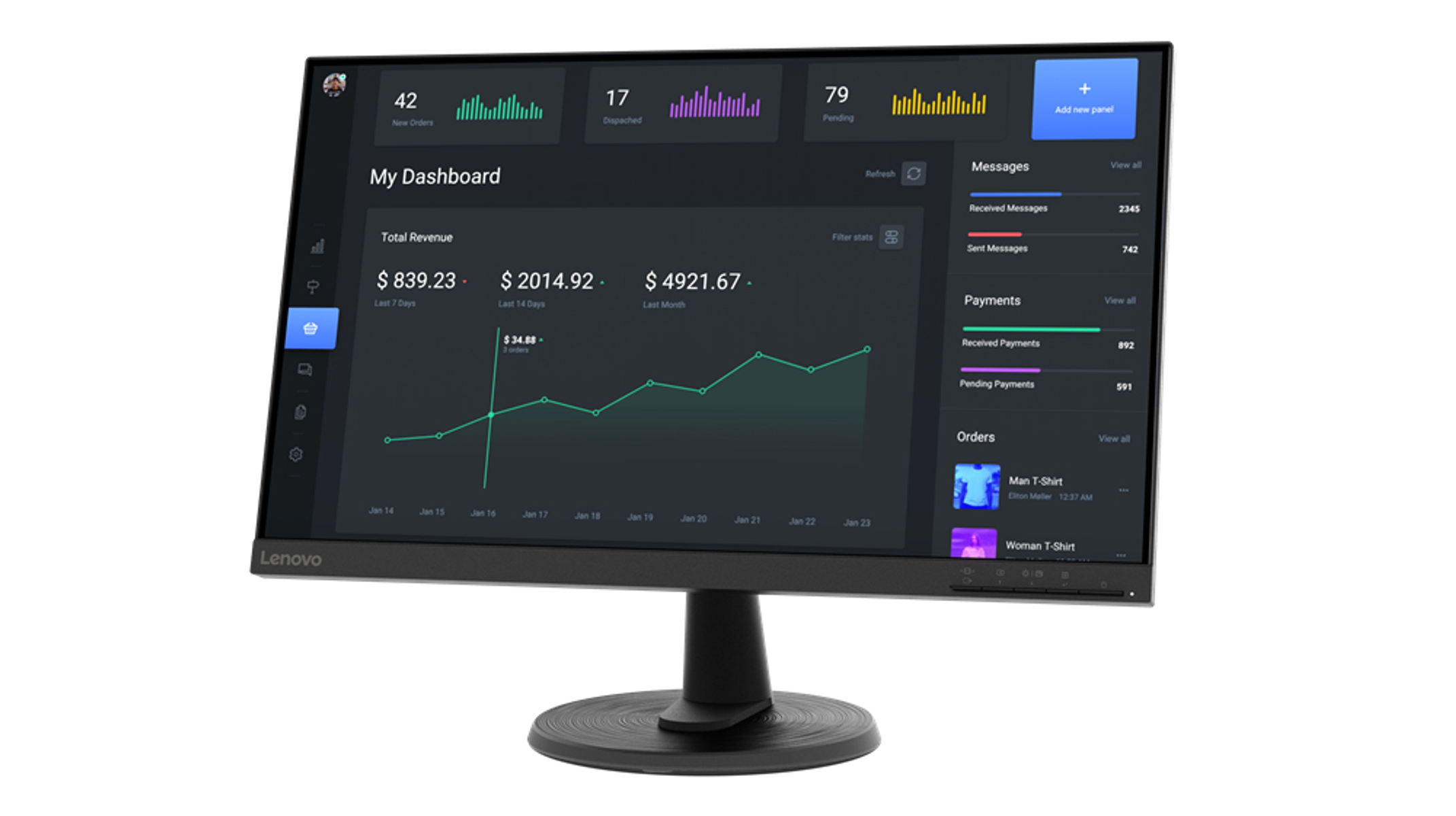 Ein Computermonitor mit einem Dashboard mit Daten und Diagrammen. Schwarzer Rahmen, weißer Hintergrund.