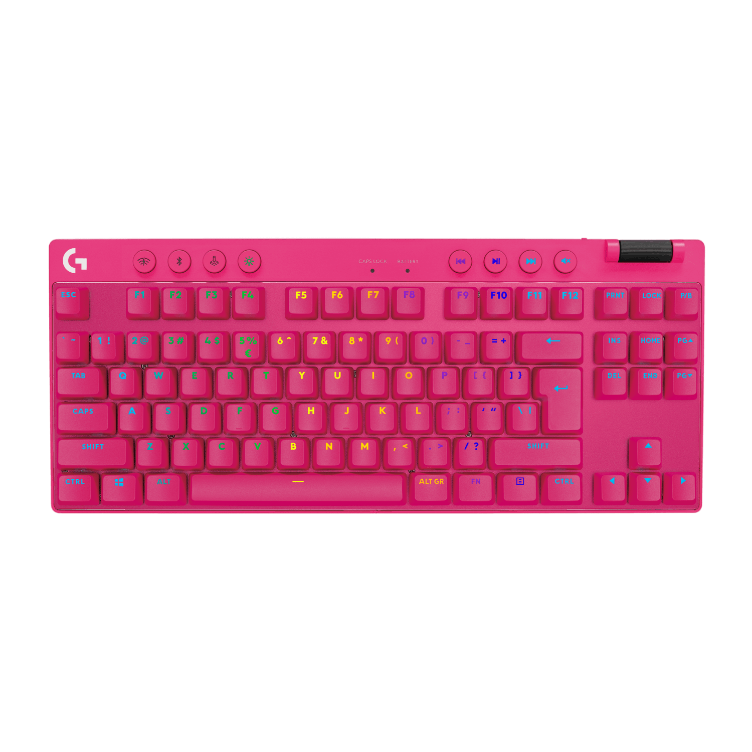 Różowa klawiatura Logitech G915 TKL z podświetlanymi klawiszami i kontrolkami multimediów, widok z góry.