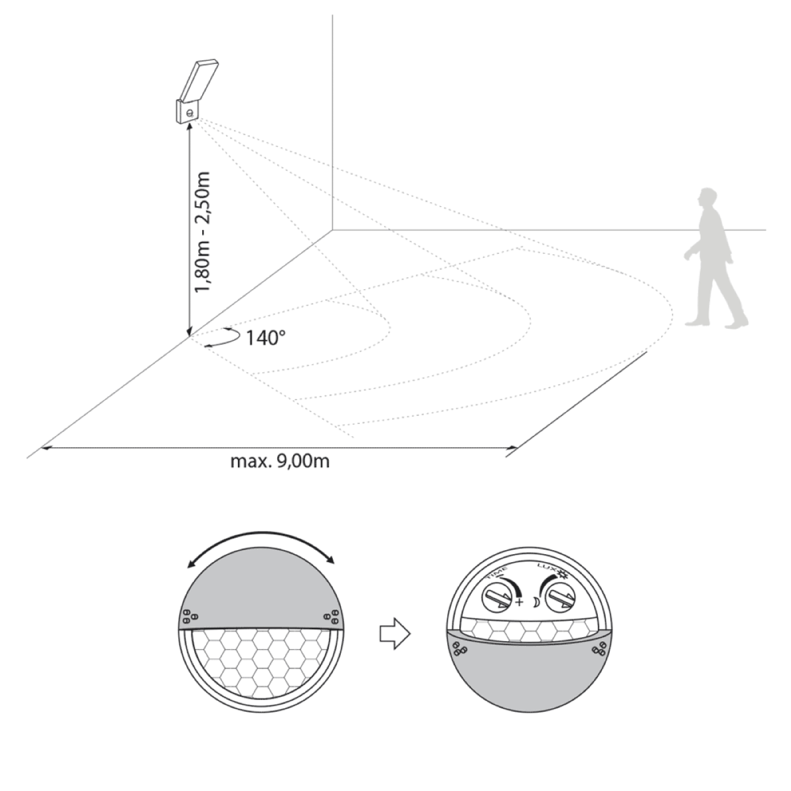 Diagramm zeigt einen Bewegungsmelder mit Erfassungsbereich. Eine Person geht auf den Sensor zu.