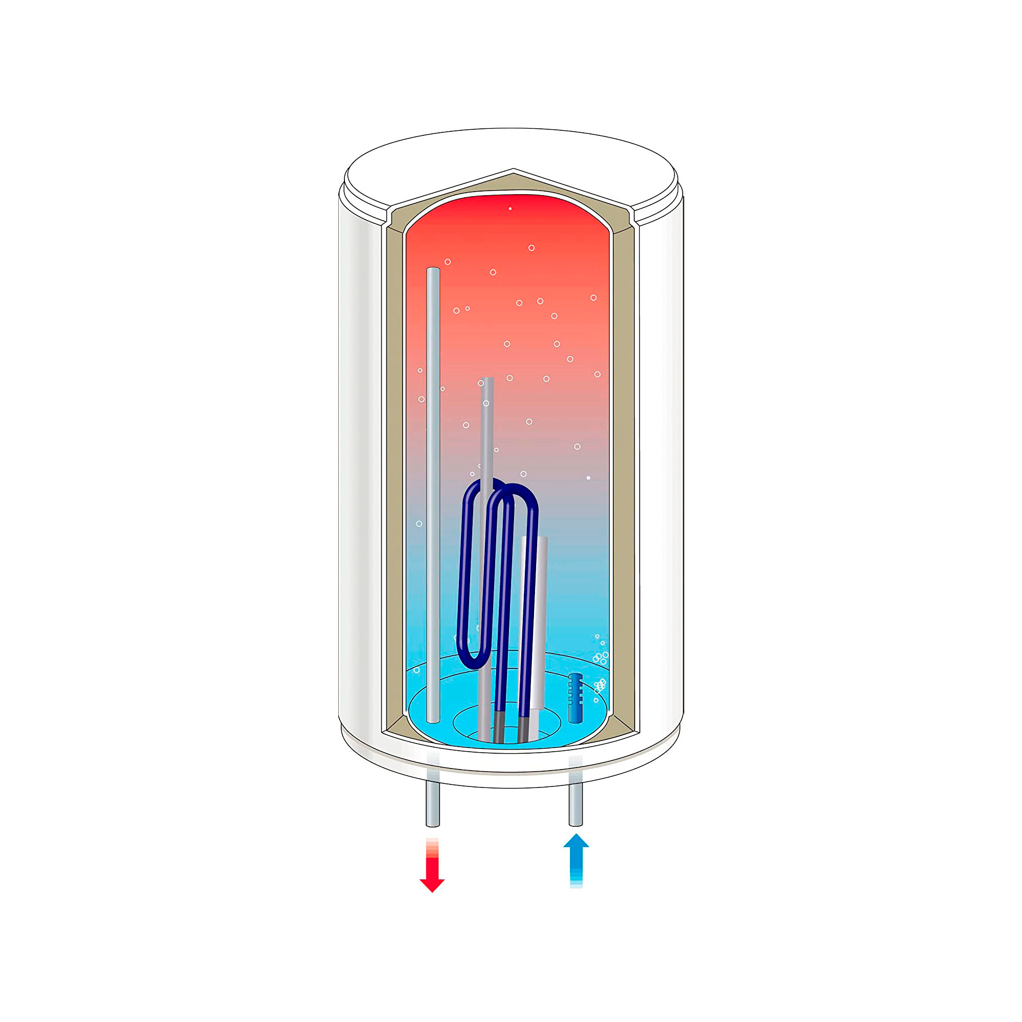 Ilustración de un calentador de agua. Muestra agua roja y azul, y una bobina de calentamiento azul.