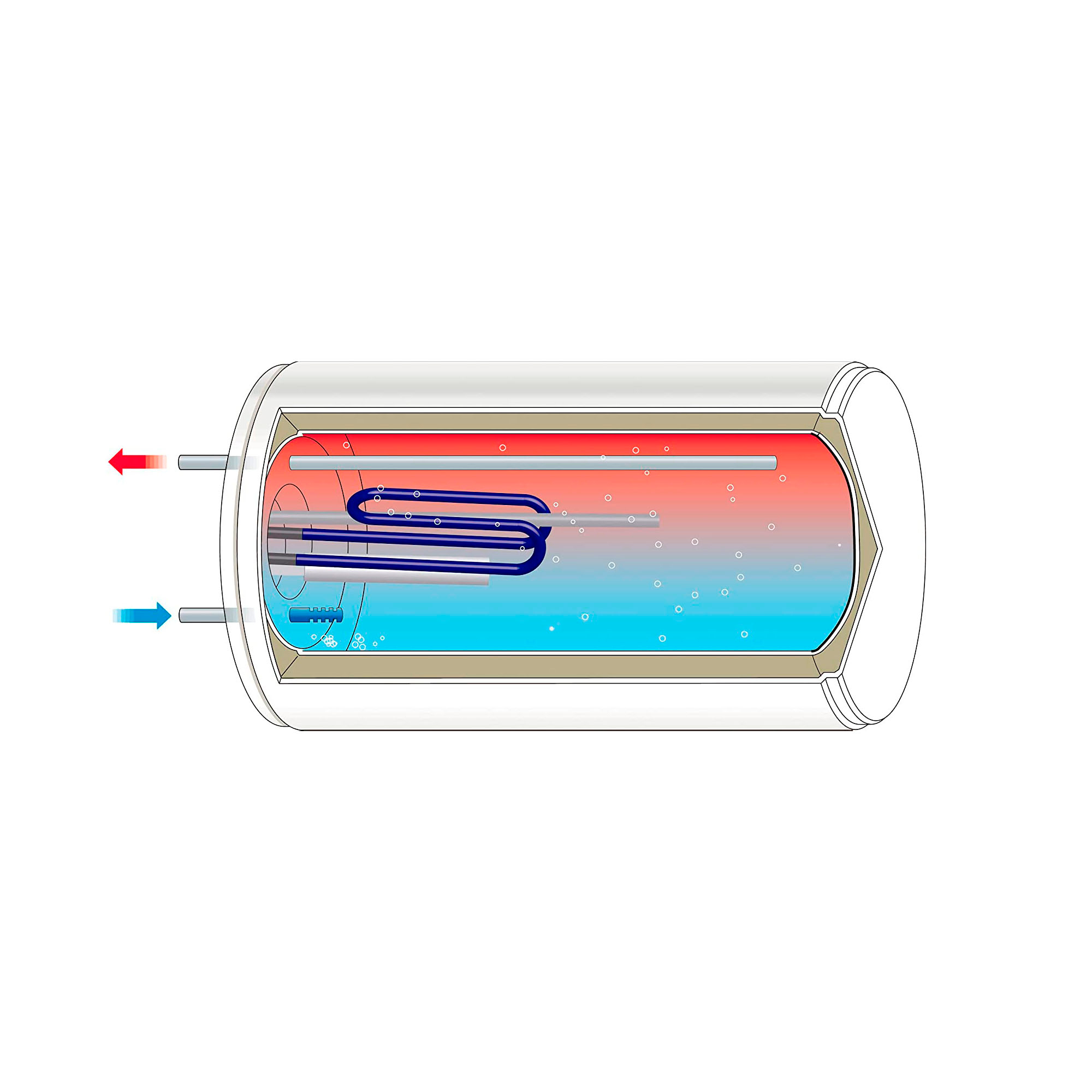 Ilustración de un calentador de agua, mostrando serpentines de calentamiento y gradiente de temperatura.