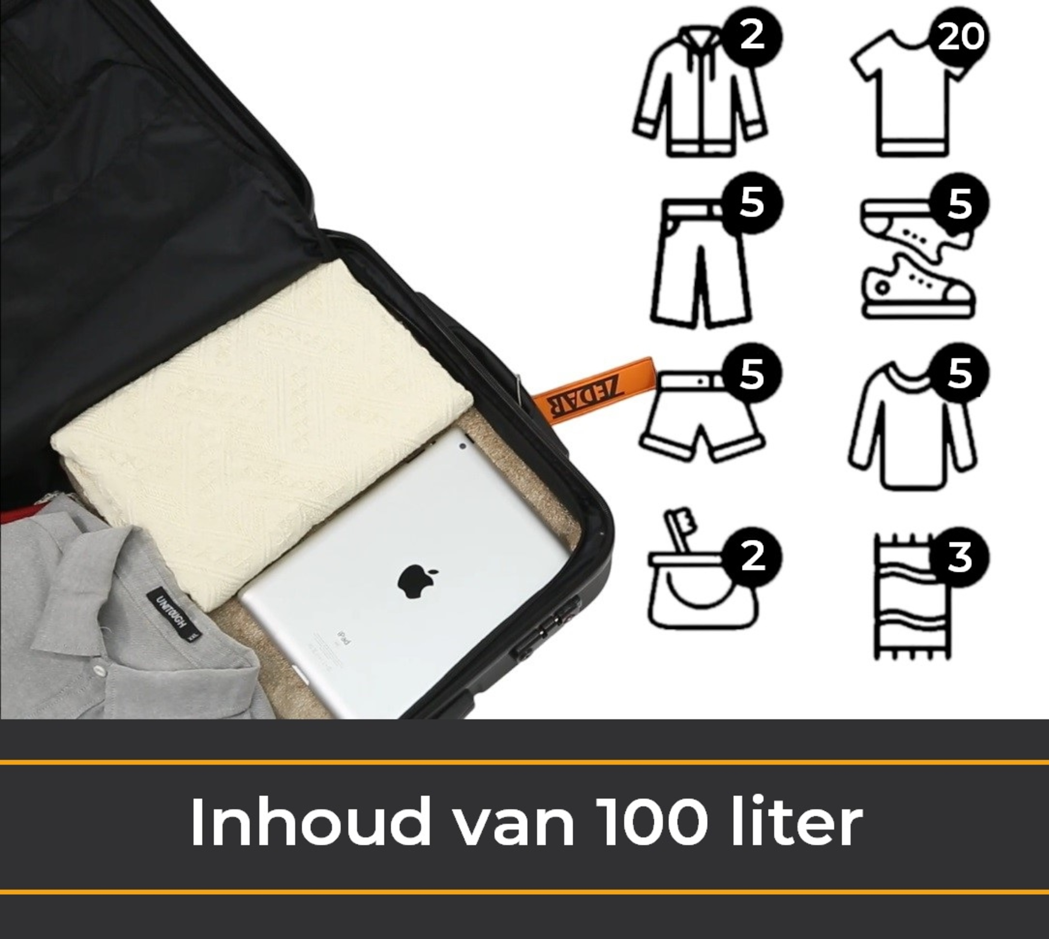 Een koffer met kleding en een iPad erin, met labels die de inhoud aangeven.