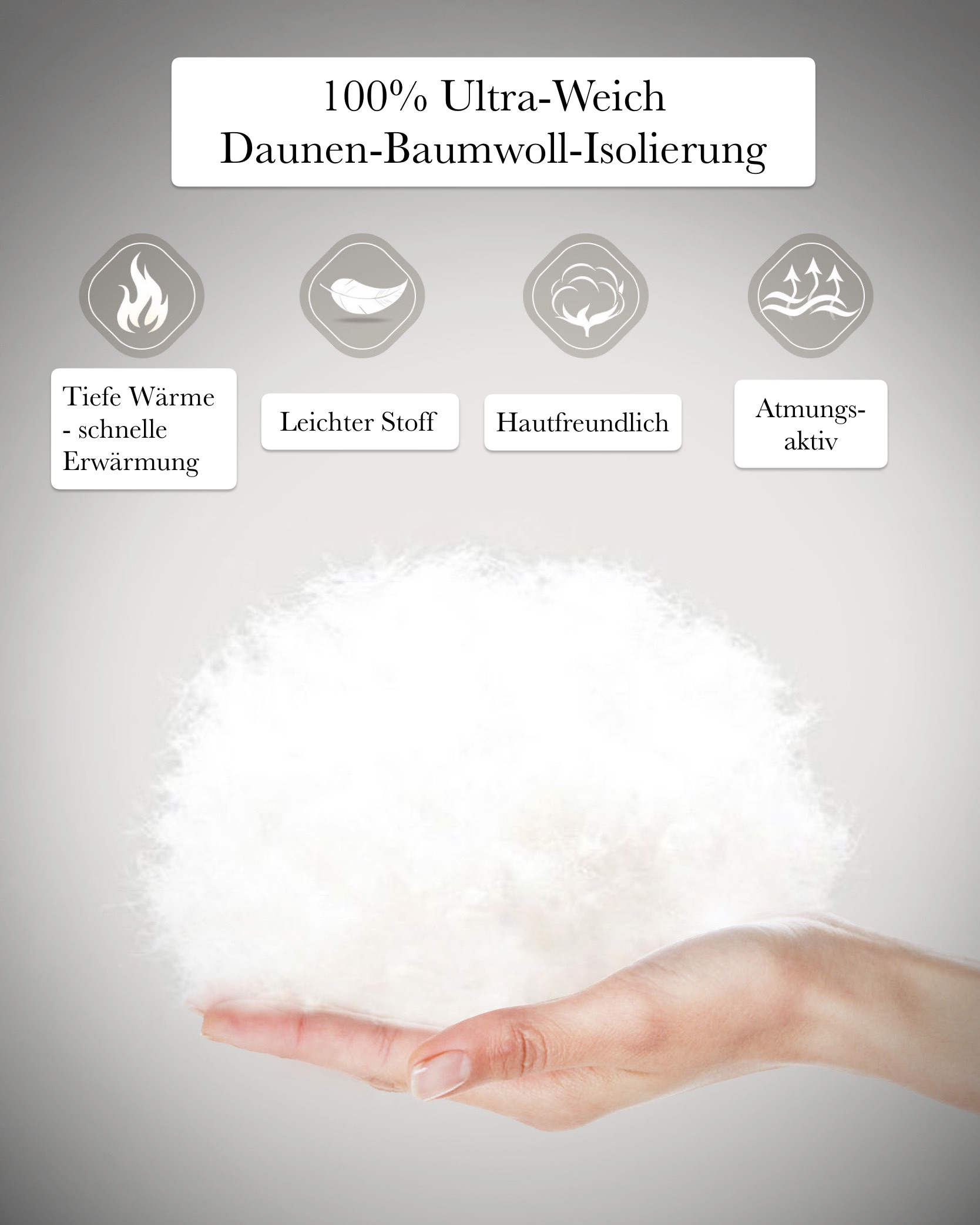 Hand hält weißes, flauschiges Material, umgeben von Icons und Text.