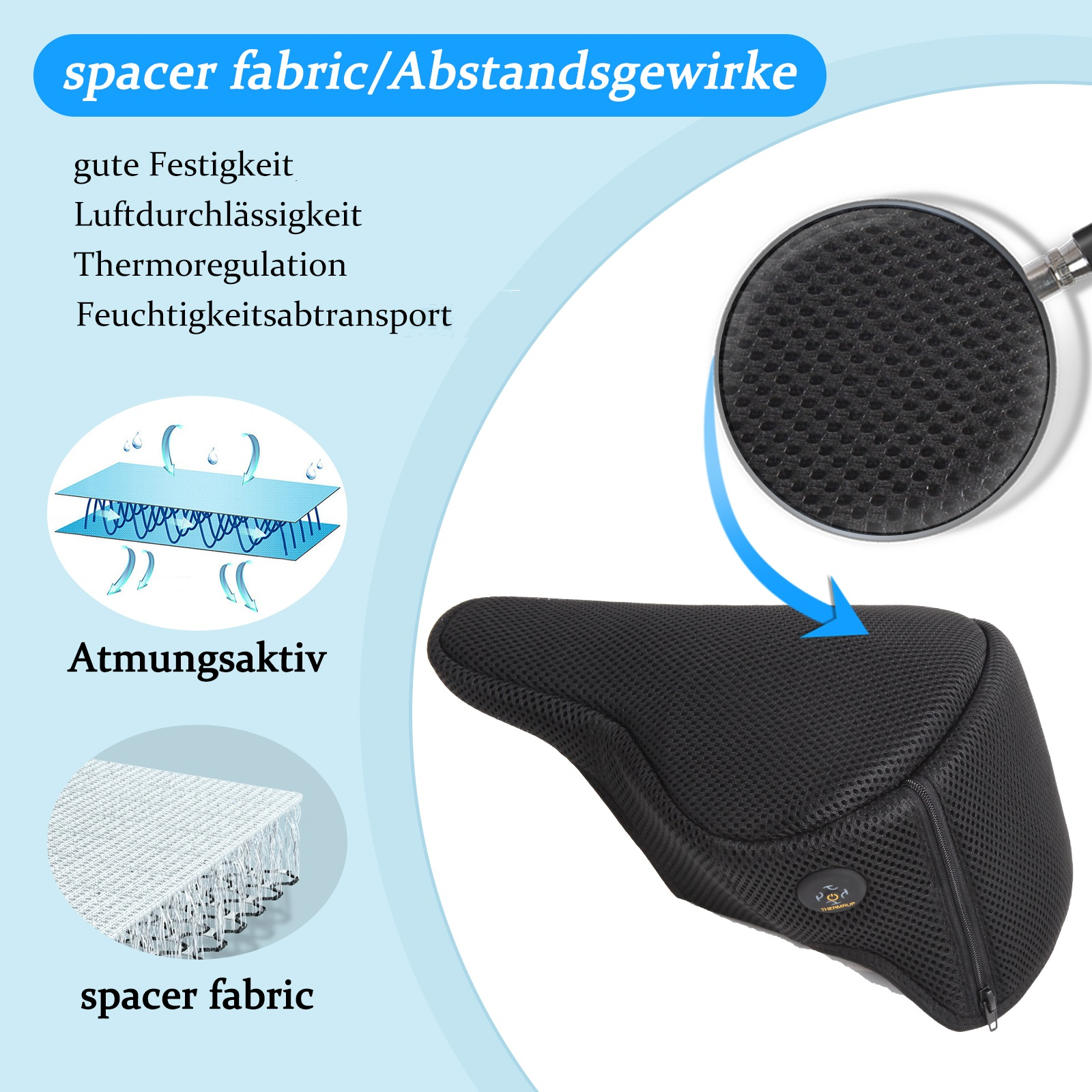 Schwarzes Abstandsgewebe mit Wabenstruktur, Detailansicht und Diagramm.