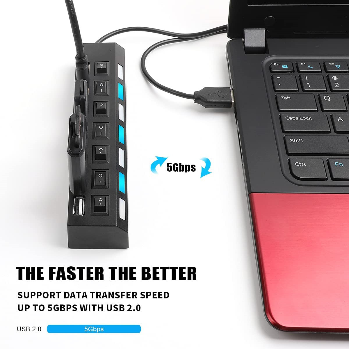 USB-Hub mit mehreren Anschlüssen, der an einen Laptop angeschlossen ist. Text: 'Je schneller, desto besser'.
