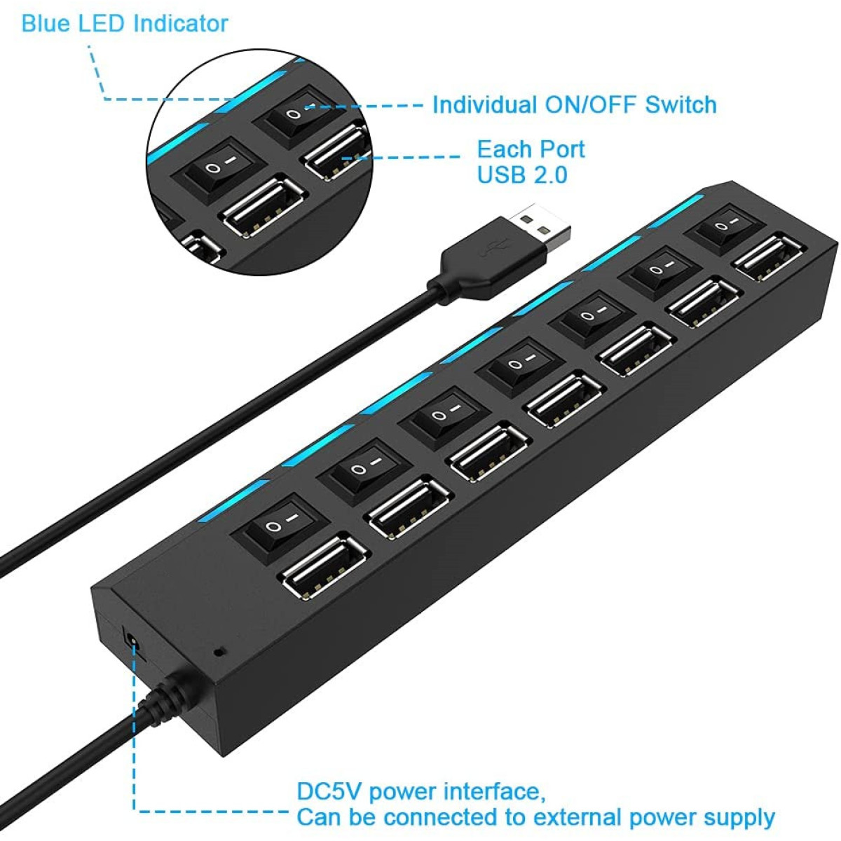Ein schwarzer USB-Hub mit mehreren Anschlüssen und einzelnen Ein-/Ausschaltern. Er ist mit einem USB-Kabel verbunden.