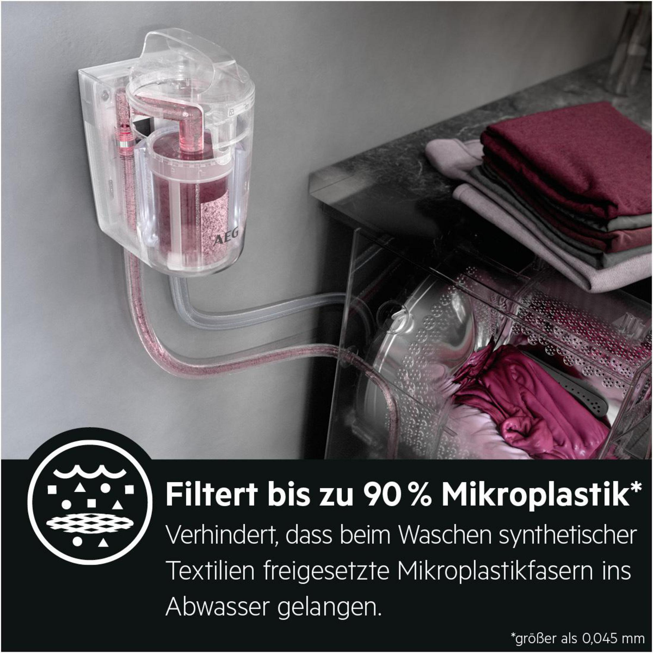 Un sistema di filtraggio dell'acqua con tubi rosa e un testo sulla filtrazione fino al 90% delle microplastiche.