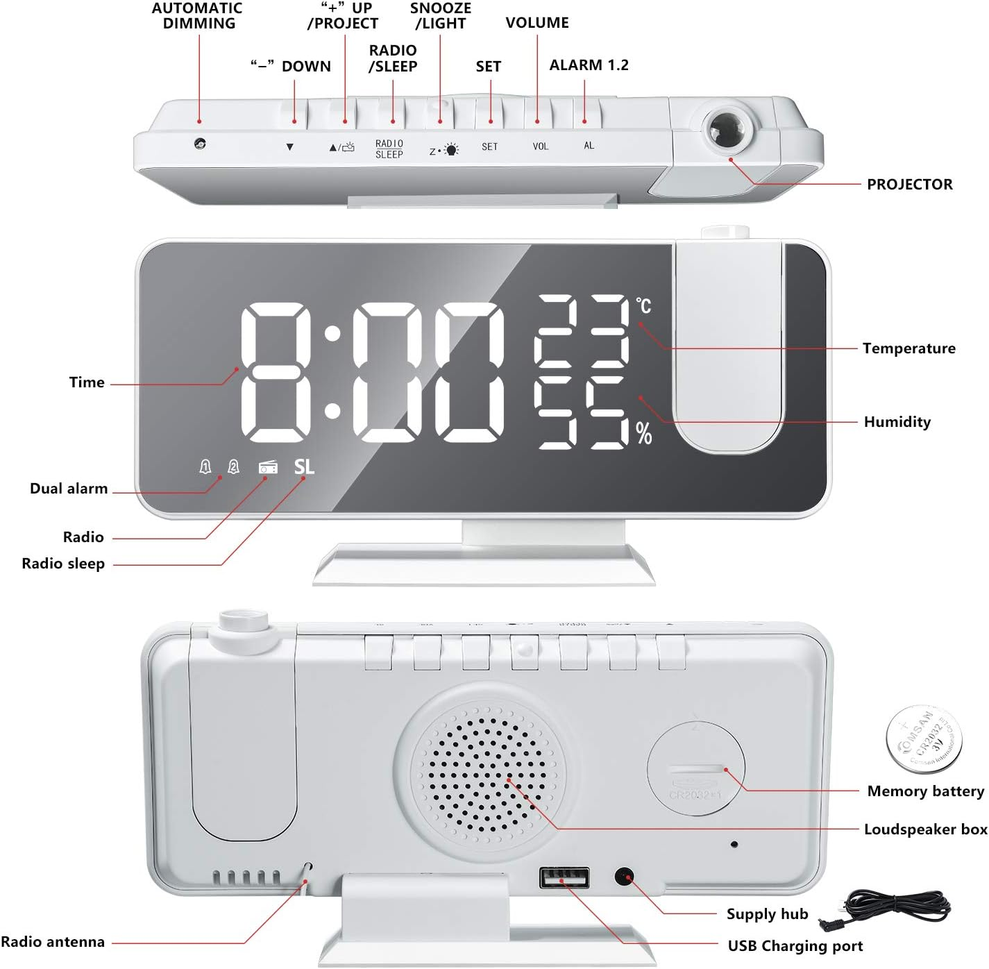 Eine weiße Digitaluhr mit vielen beschrifteten Elementen. Sie zeigt Zeit, Luftfeuchtigkeit und Temperatur an.
