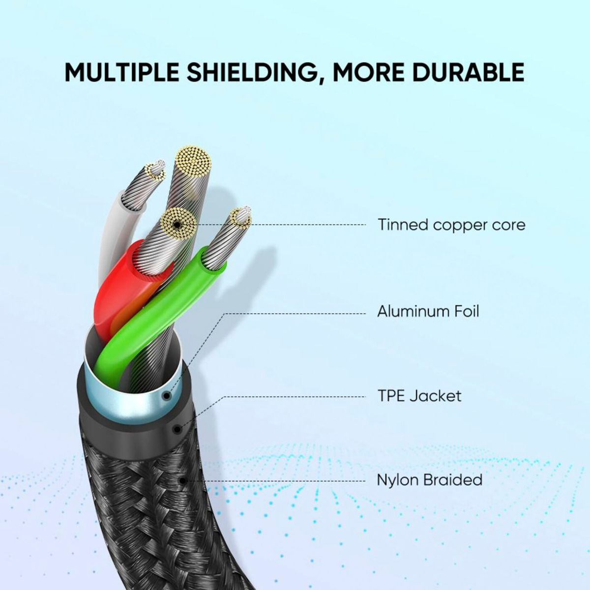 Kabel audio UGREEN US288 Czarny