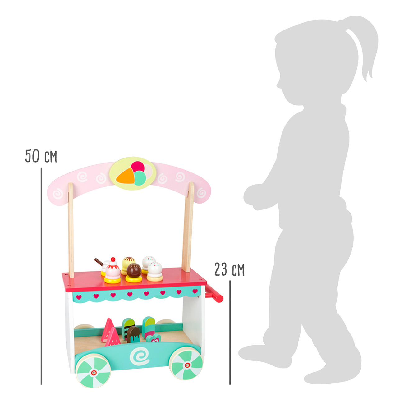 Ein Spielzeug-Eiswagen mit Leckereien und die Silhouette eines Kindes daneben.