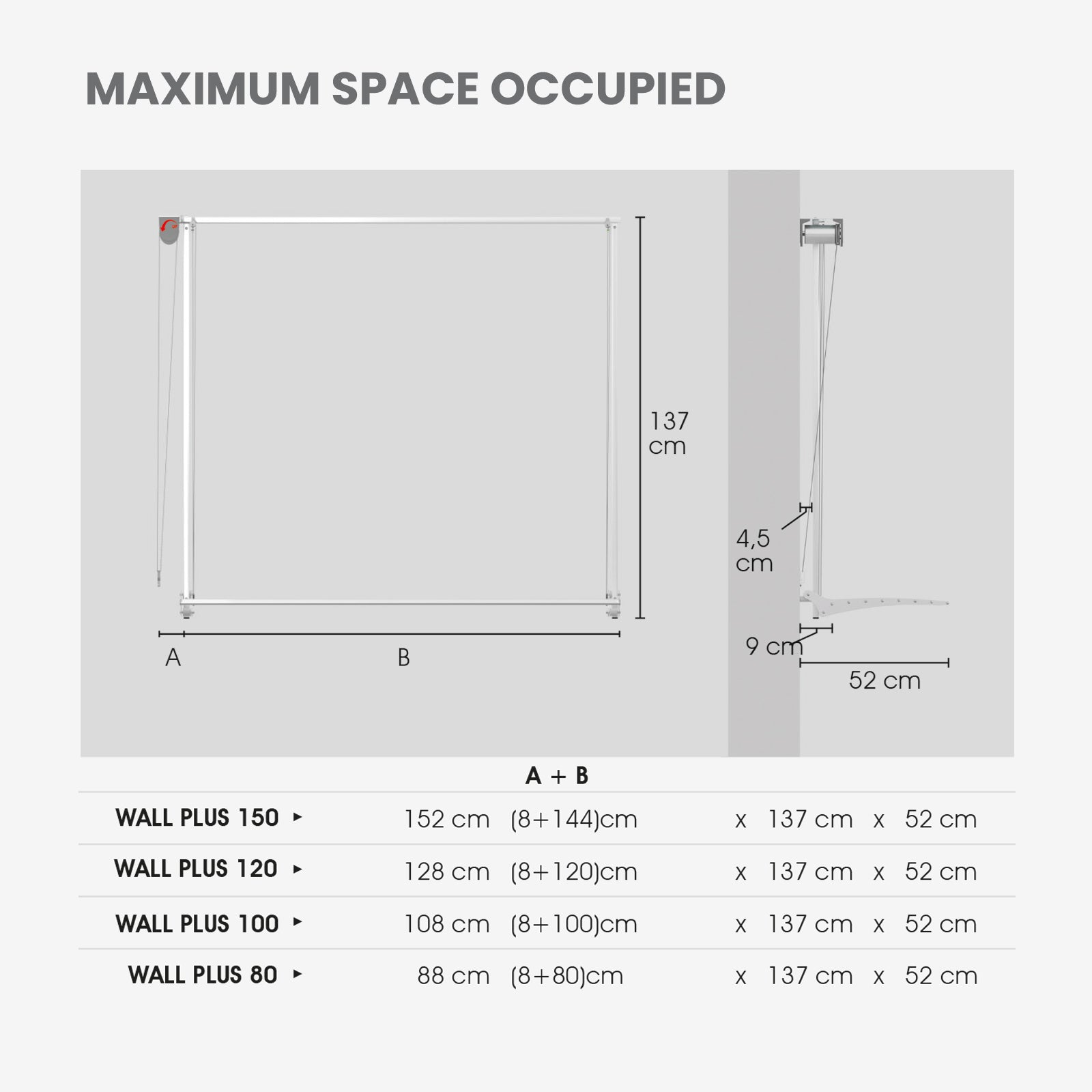 Diagramma con misure di un telaio, che mostra le dimensioni: 137 cm di altezza e larghezze da 88 cm a 152 cm.
