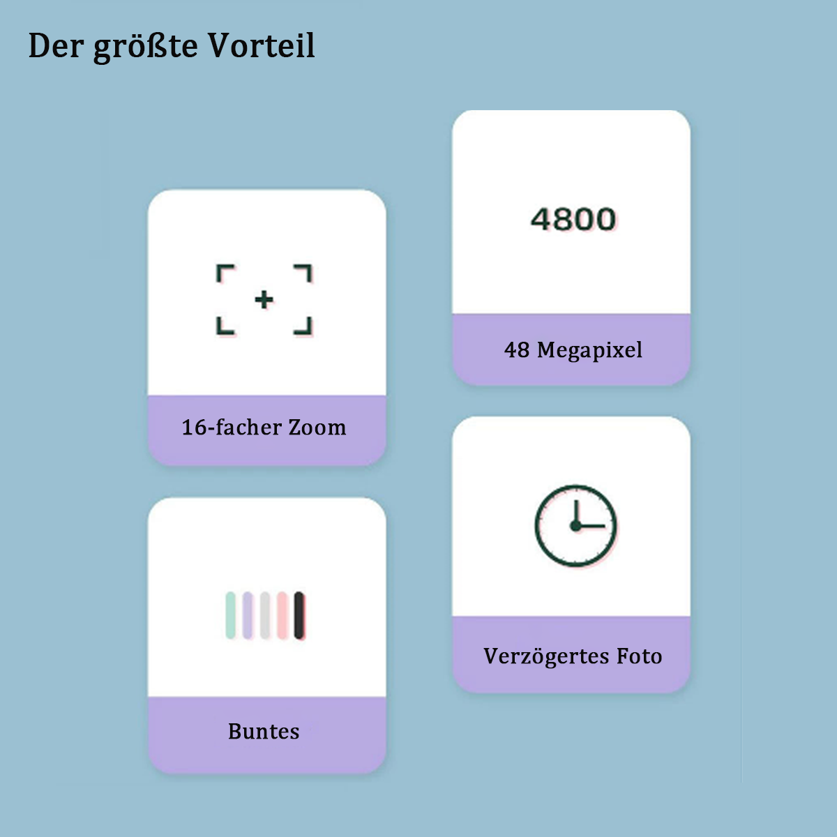 Vier Symbole mit Text, die Funktionen darstellen: 16-fach Zoom, 48MP, bunt und verzögertes Foto. Hellblauer Hintergrund.