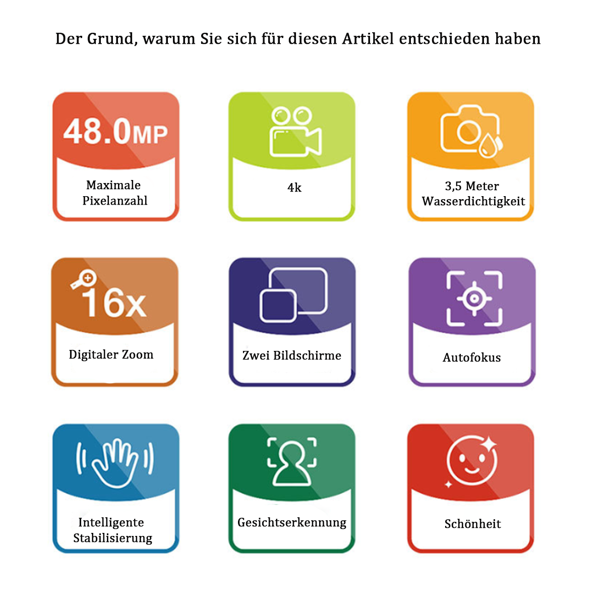 Symbole mit Kamerafunktionen: 48MP, 4K-Video, Wasserdichtigkeit, 16x Zoom, Dual-Bildschirme.