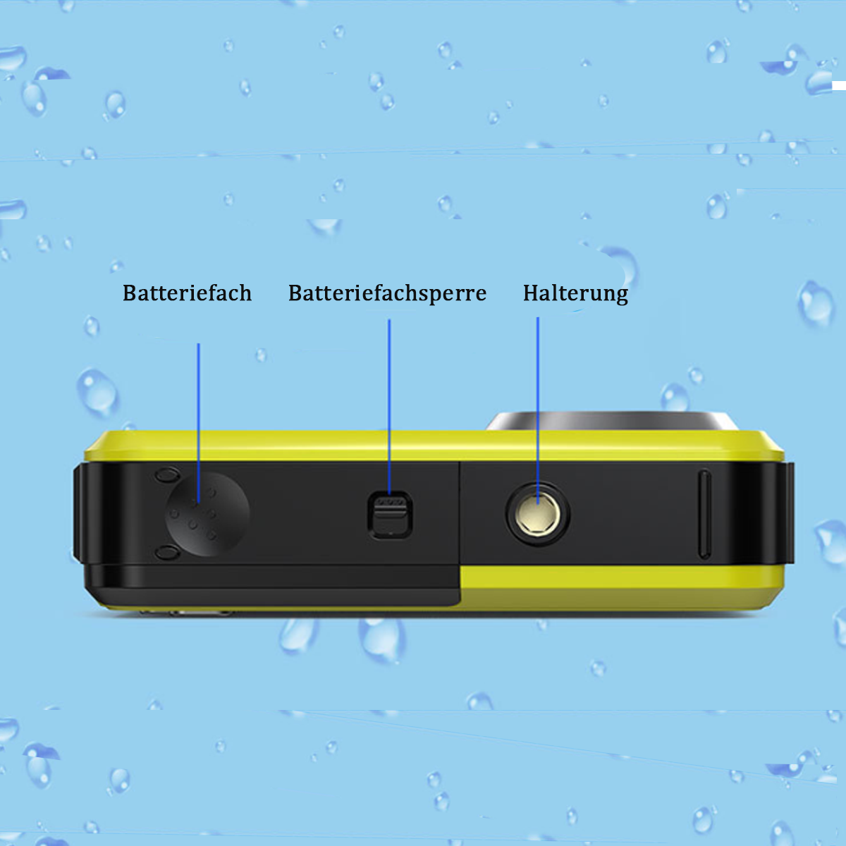 Gelbe und schwarze Kamera mit Textbeschriftungen. Blauer Hintergrund mit Wassertröpfchen.