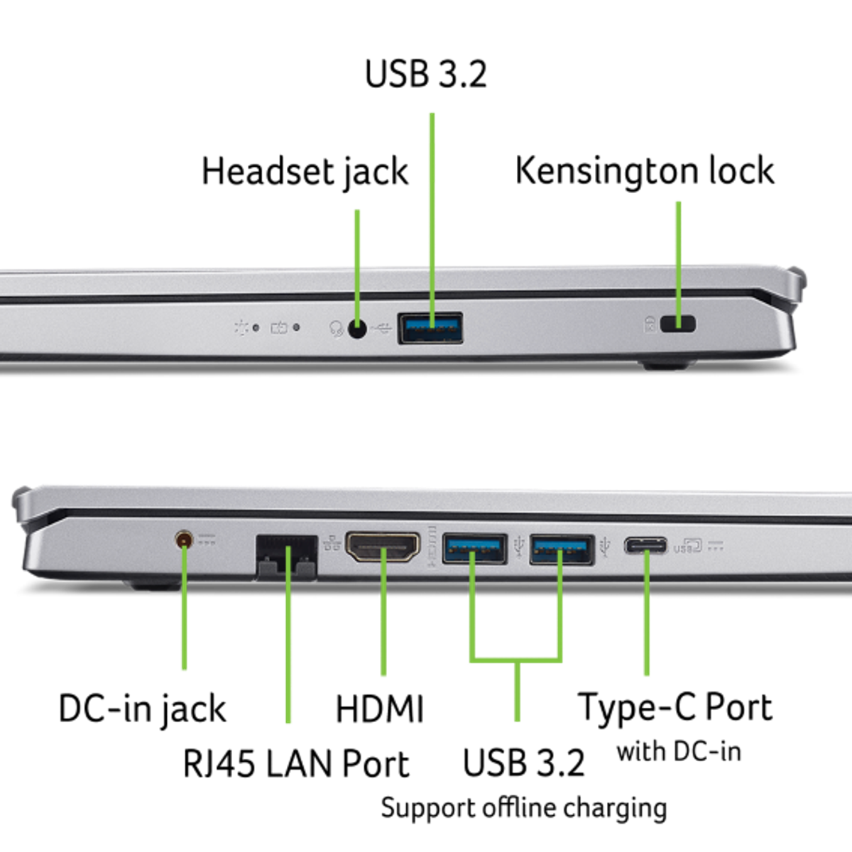 Primer plano del lateral de un portátil con puertos: USB, HDMI, audio y alimentación. Plata.