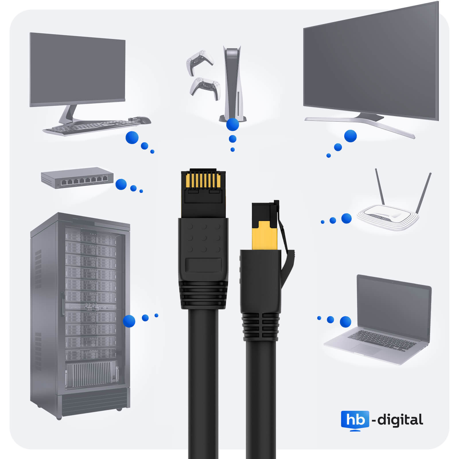 Kabel und Elektronik: Computer, Router, Server, PlayStation 5 und Fernseher auf weißem Hintergrund.