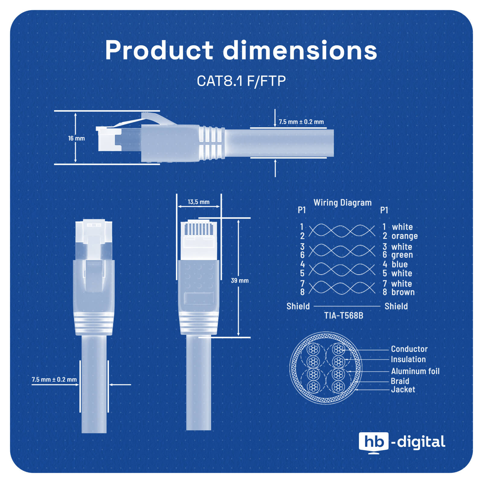 Diagramm eines CAT8.1 F/FTP-Kabels. Enthält Abmessungen und Schaltplan.