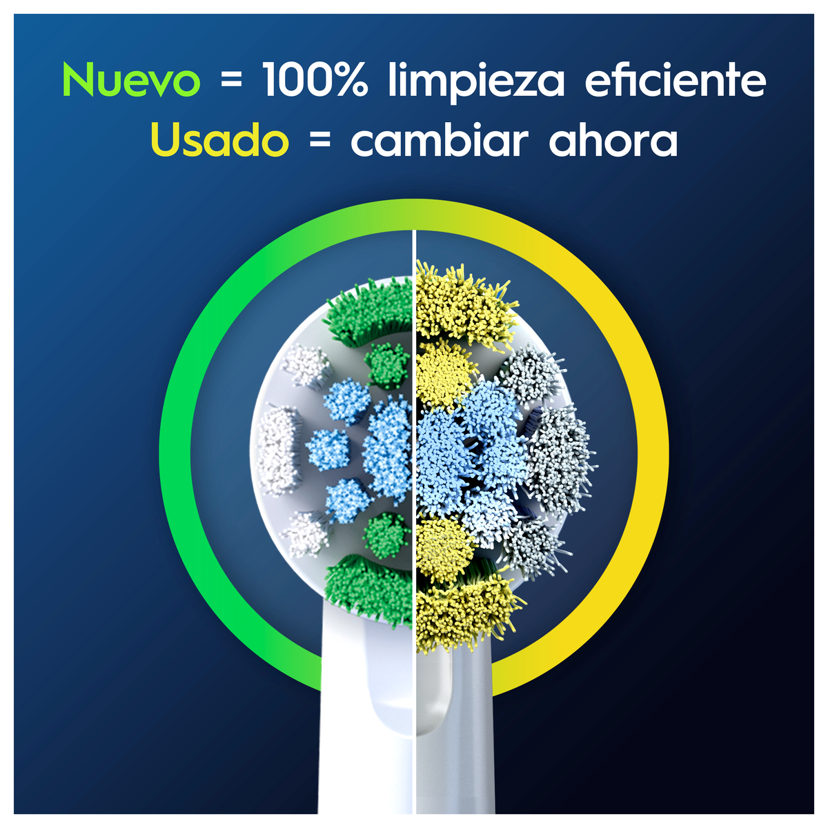 Primer plano del cabezal de un cepillo de dientes eléctrico; cerdas nuevas vs. usadas, con texto en español.