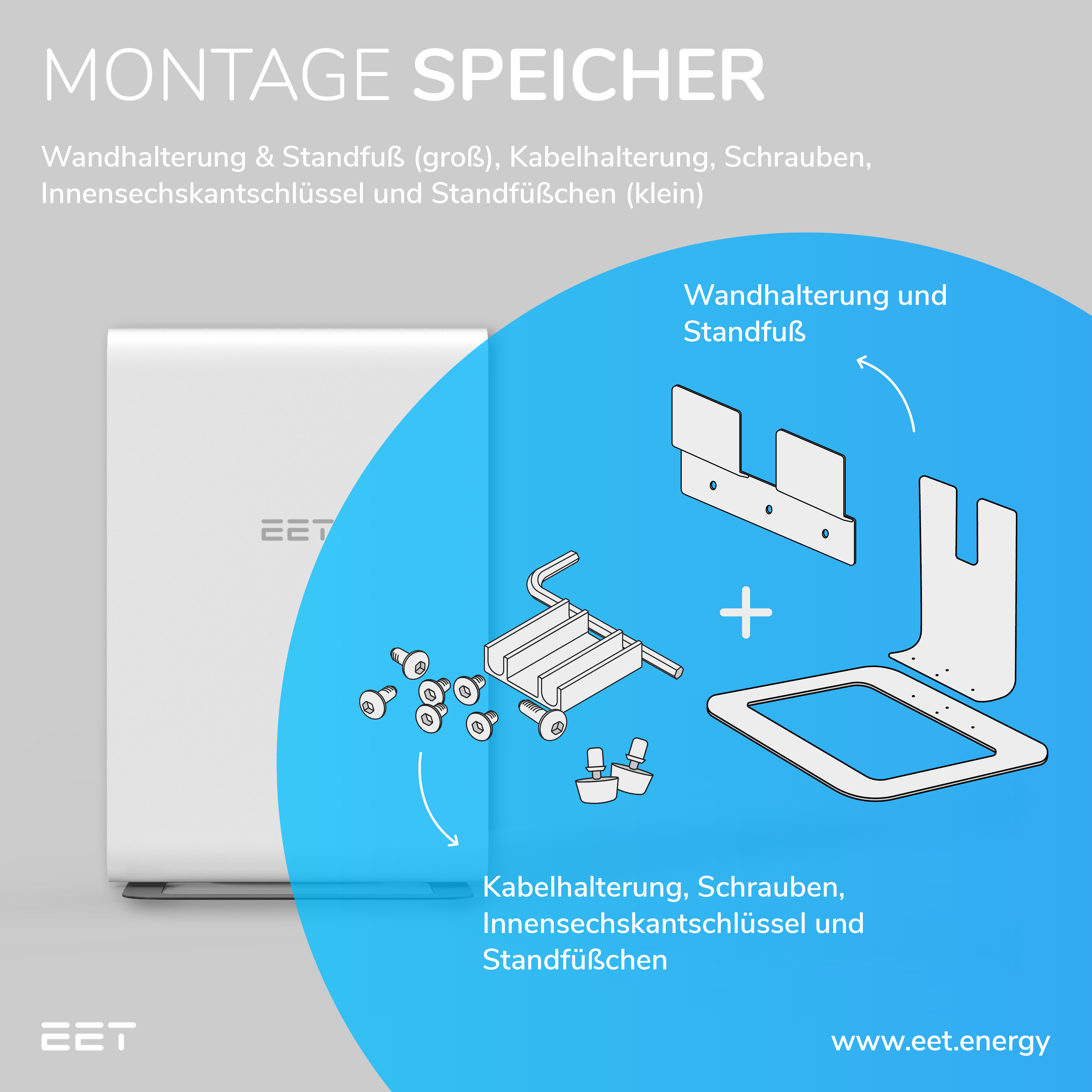 Diagramm von Montagehardware: Halterungen, Schrauben, Kabelhalter und ein Gerät.