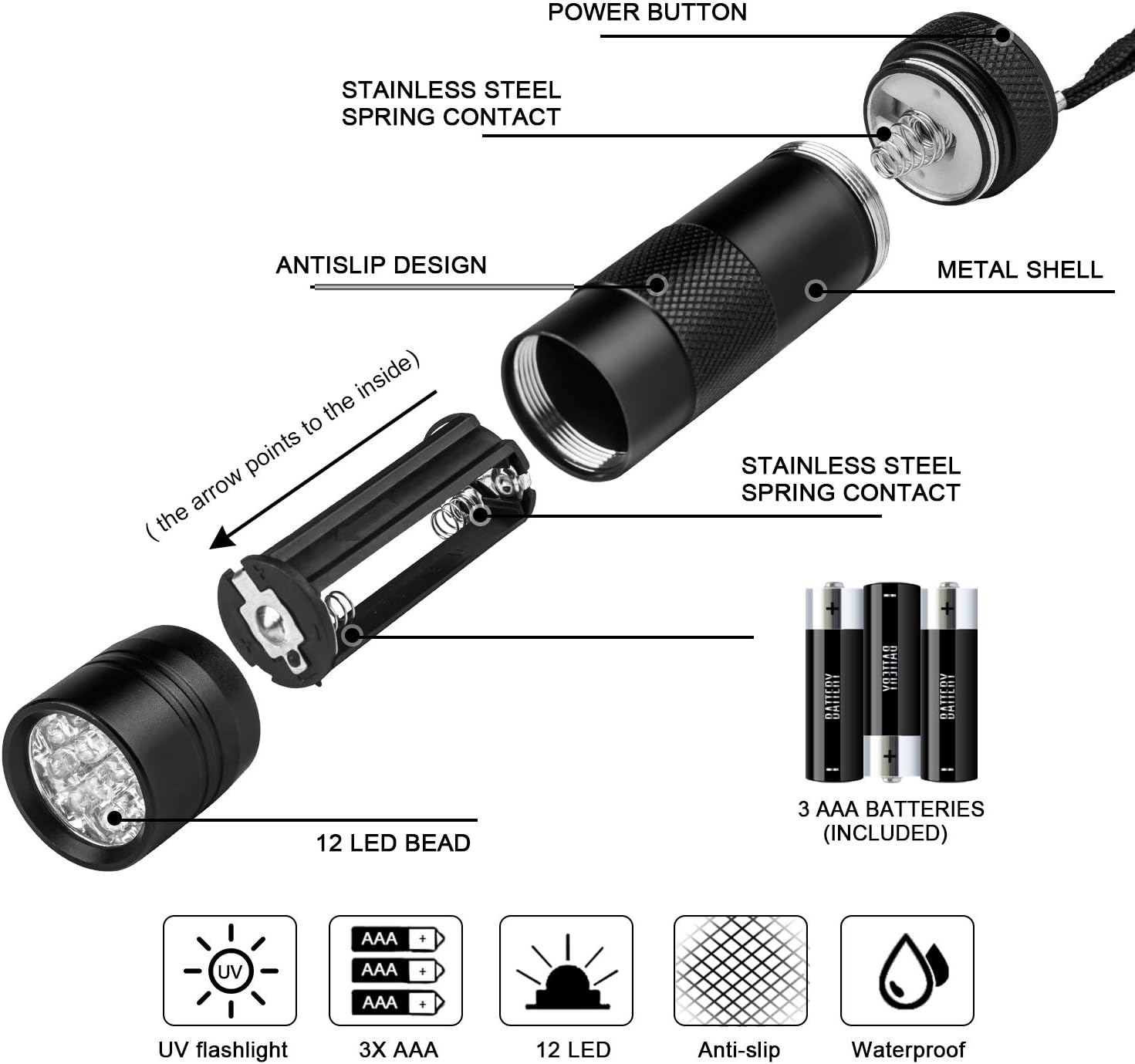 Schwarze zerlegte Taschenlampe, Teile beschriftet. Inklusive Batterien und Symbole.