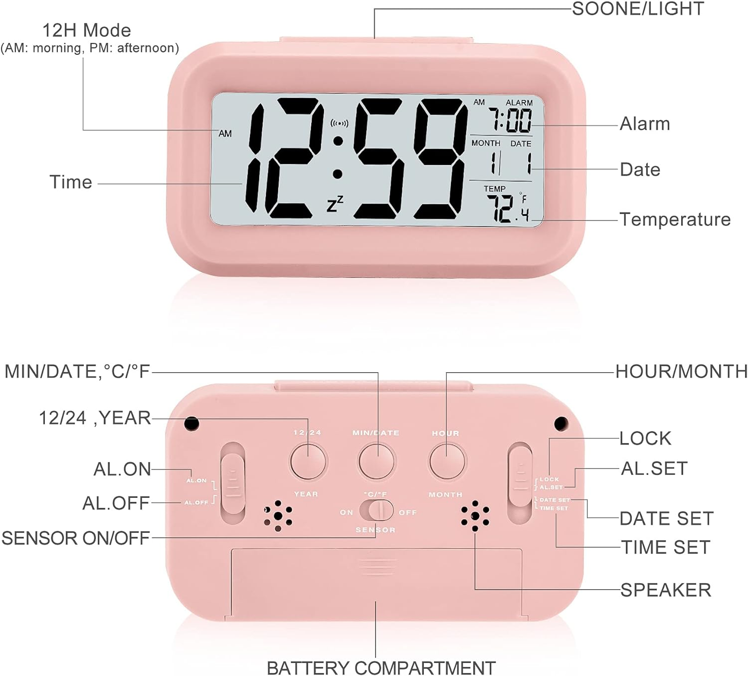 Pinker digitaler Wecker mit Anzeige von Uhrzeit, Datum und Temperatur, mit beschrifteten Knöpfen.