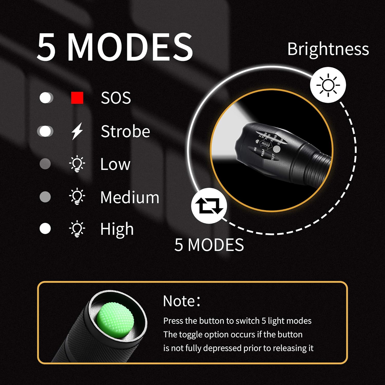 Illustration einer Taschenlampe mit 5 Modi: SOS, Strobe, Low, Medium und High. Ein Knopf ist abgebildet.