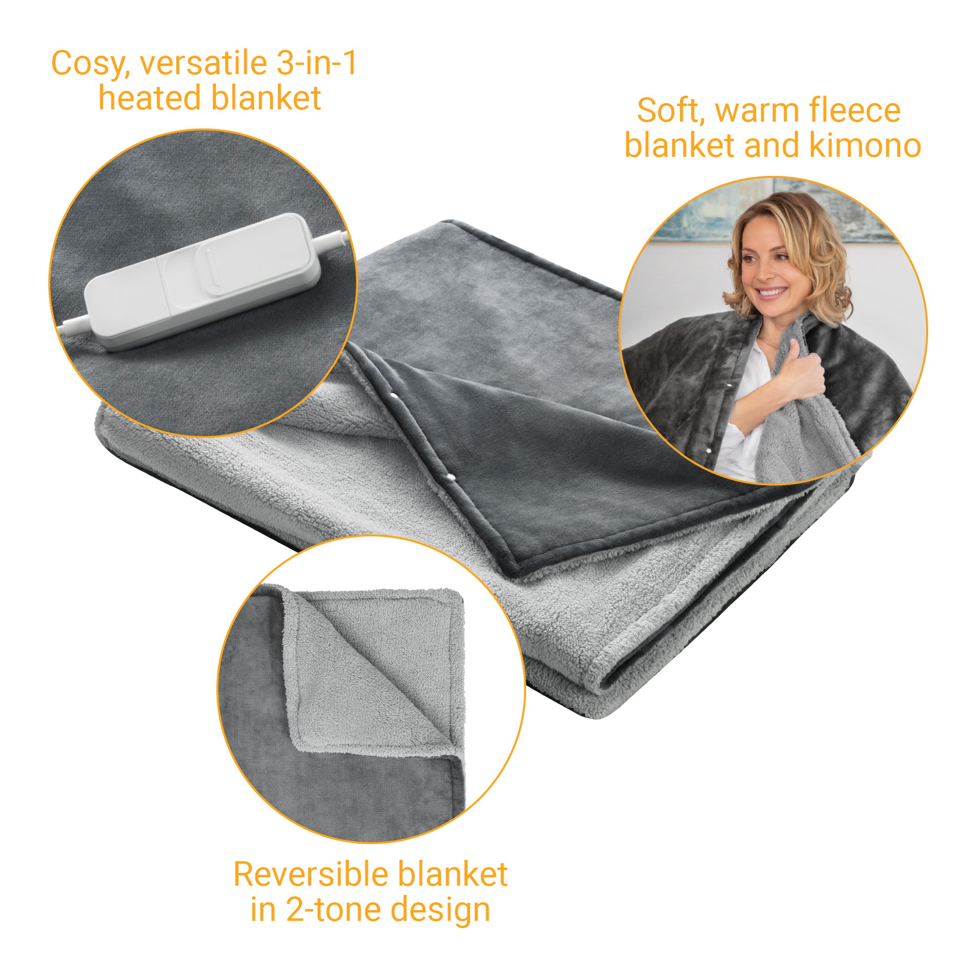 Ogrzewany koc z kontrolą, zbliżenia pokazują polar i odwracalny design, z etykietami tekstowymi.