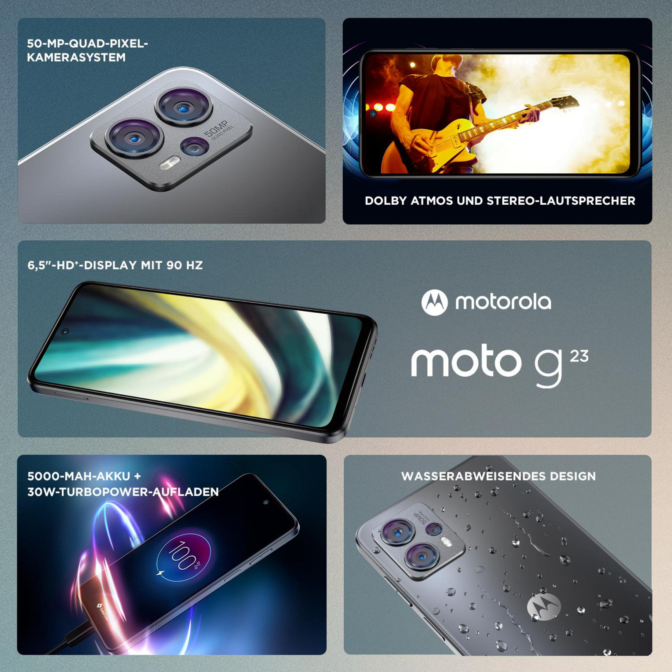 Telefon Moto g23. Pokazuje system aparatu, telefon i ilustrację ładowania.