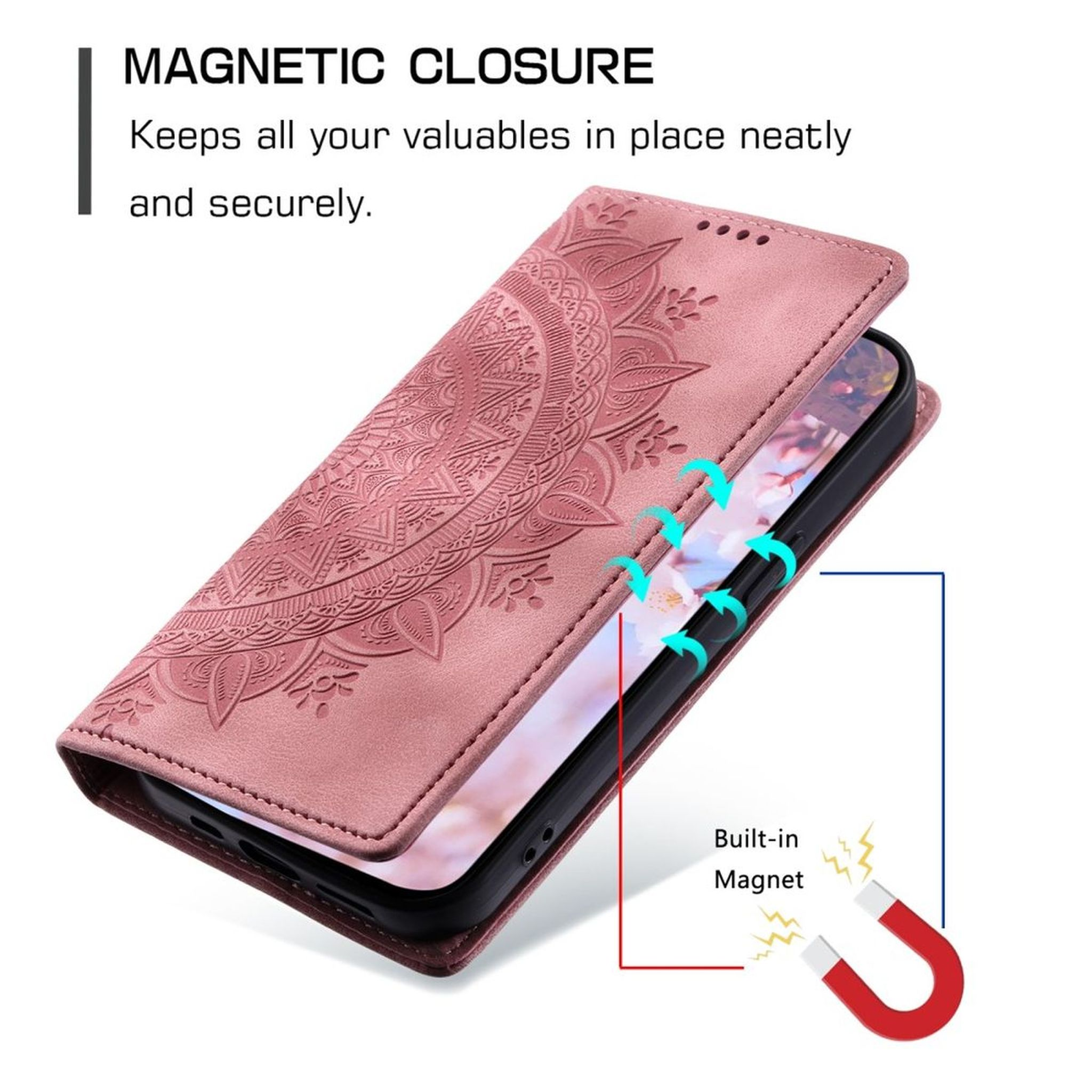 Eine pinke Handyhülle geöffnet, ein Telefon zeigend. Ein Magnet und Pfeile zeigen wie es schließt.