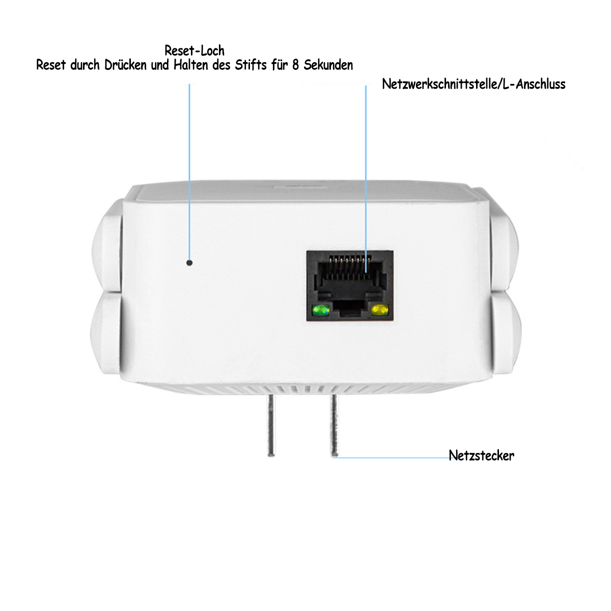 Ein weißer Powerline-Adapter mit Anschlüssen und Stecker.