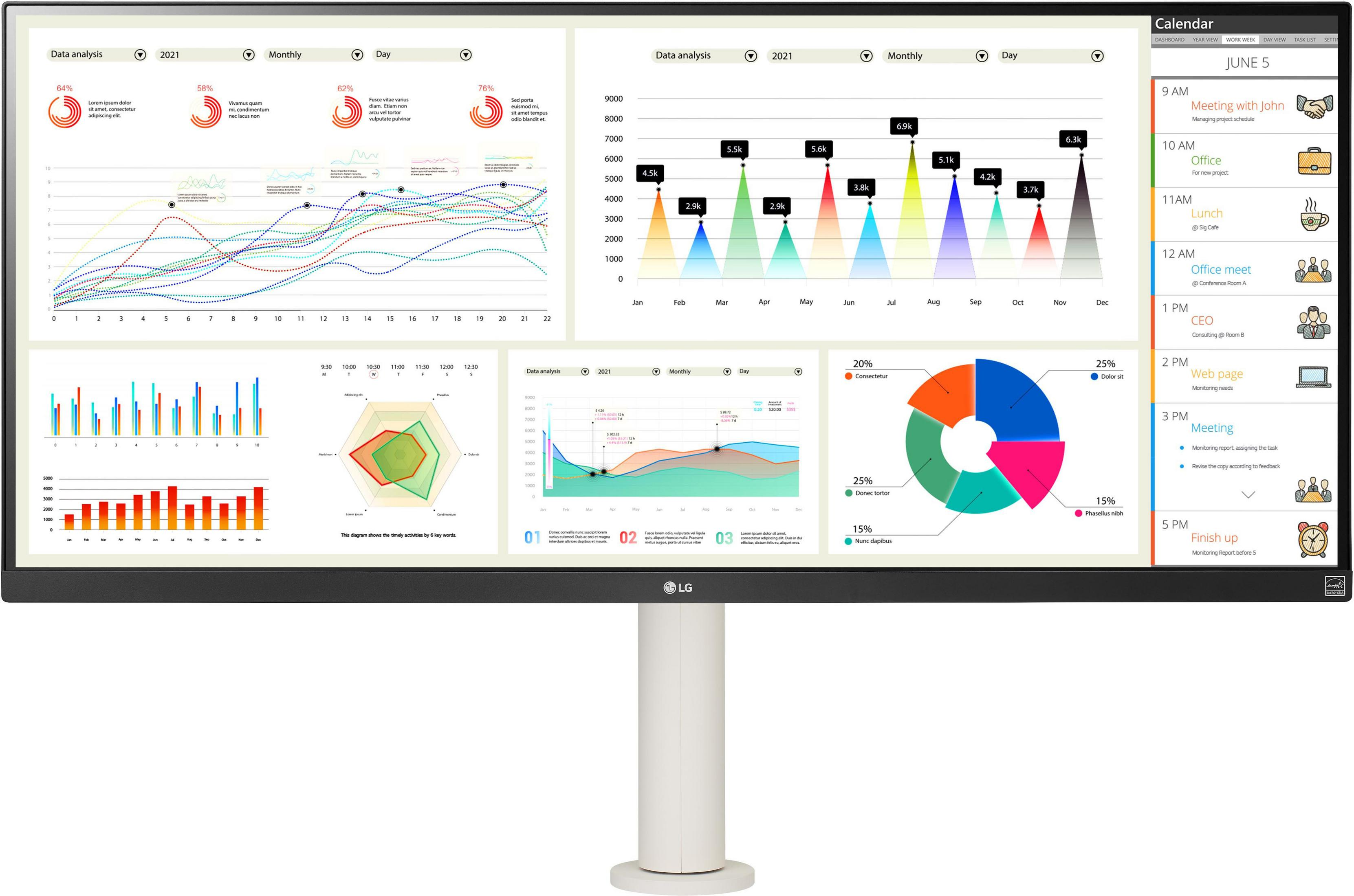 Un monitor che mostra vari grafici, con un calendario sul lato destro.